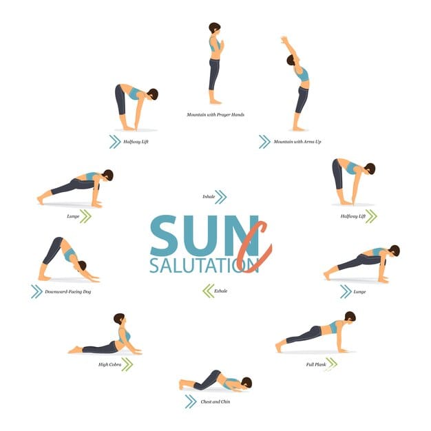 Surya Namaskar Din, sun salutation day,